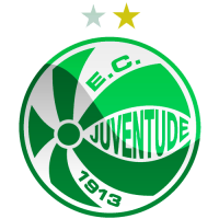 Juventude